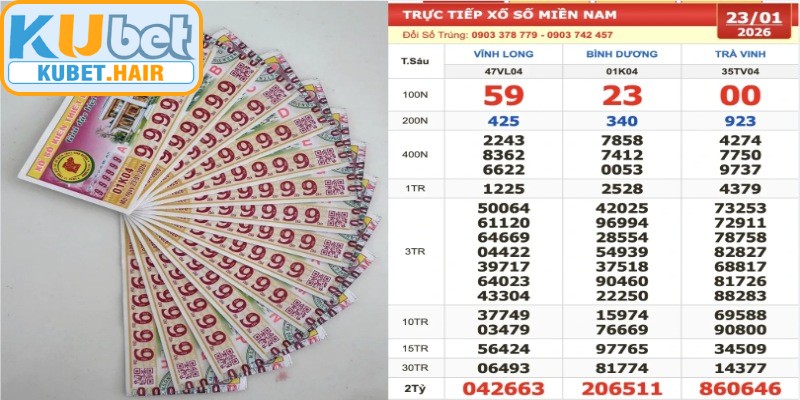 Kết quả khu vực miền Nam cập nhật nhanh trên truyền hình trực tiếp
